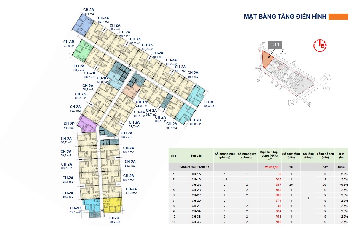 Mặt bằng FLC Green Tower Đại Mỗ